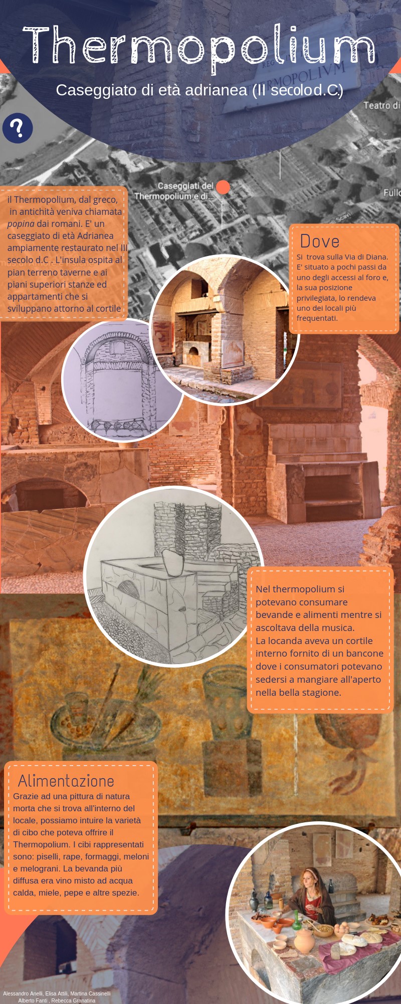 Infografica Thermopolium