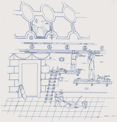 Panel 18 - Figure 3