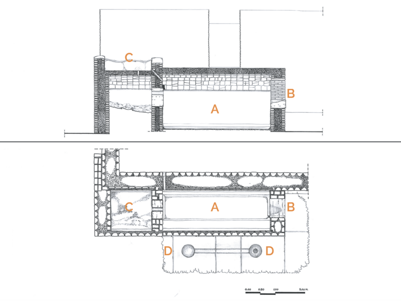 Panel 128 - Figure 2