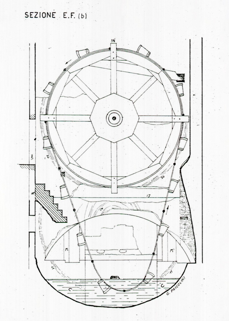 Pannello 68 - Figura 2