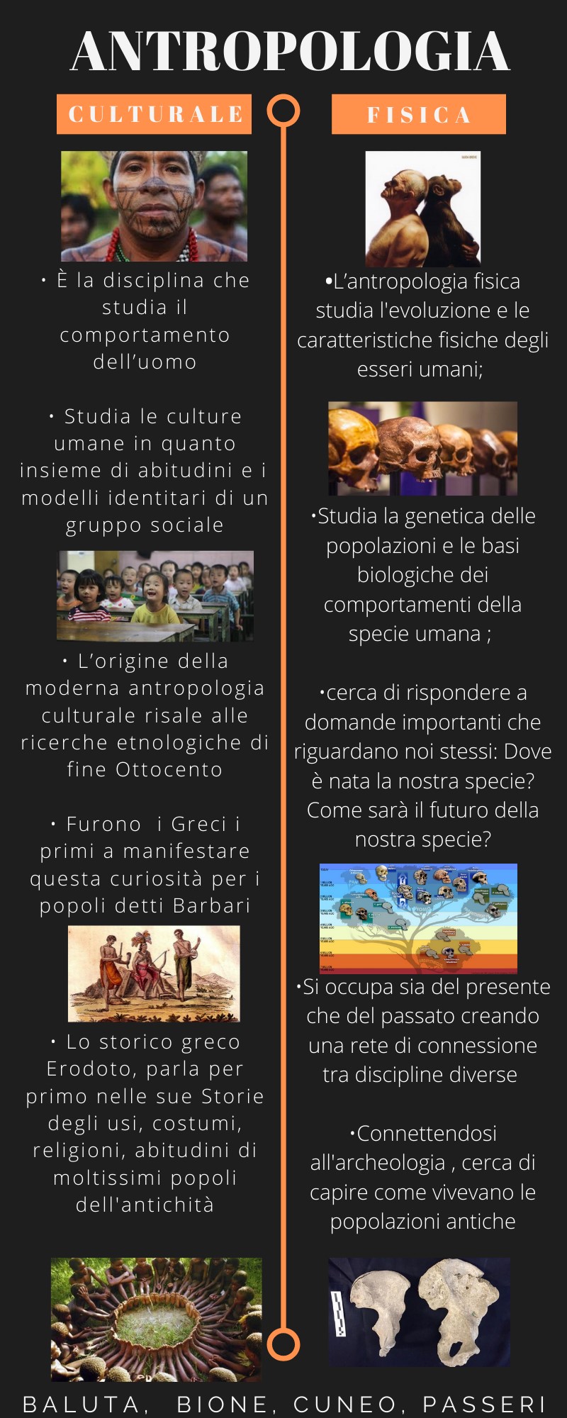 Anco Marzio 2020.01