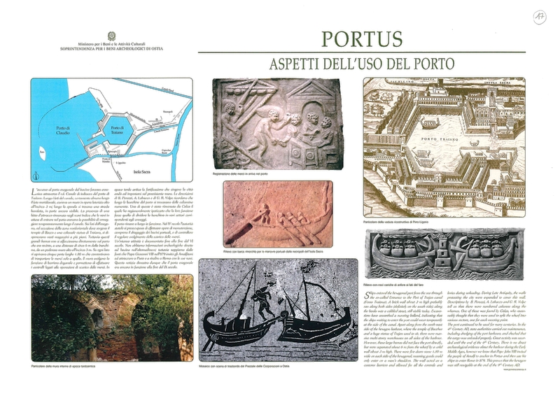 Aspetti dell'uso del porto