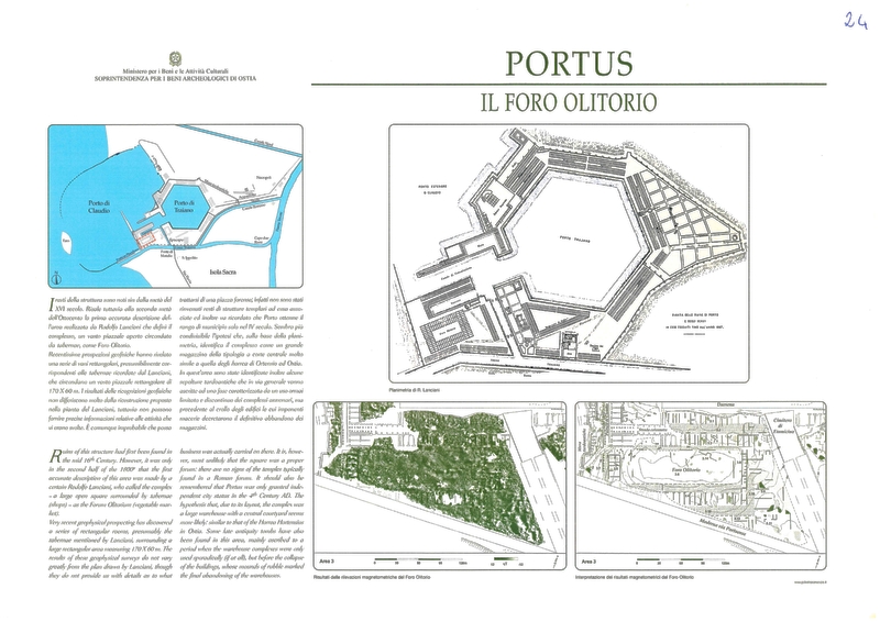 Il foro olitorio