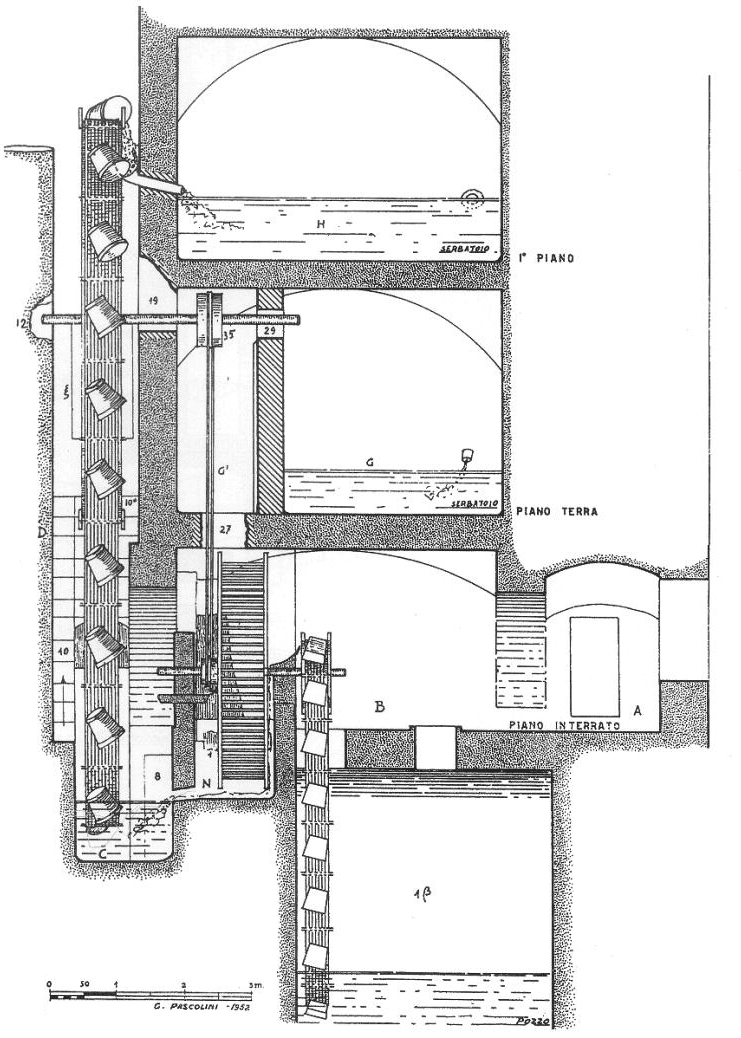 Pannello 68 - Figura 1